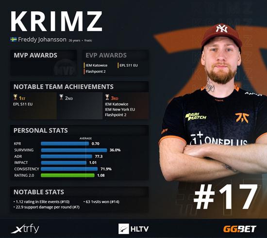 全球顶级电竞赛事即将在香港盛大开启