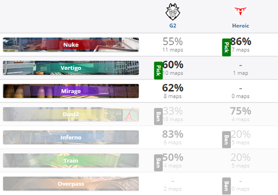 无畏契约角色实力完整排名分析